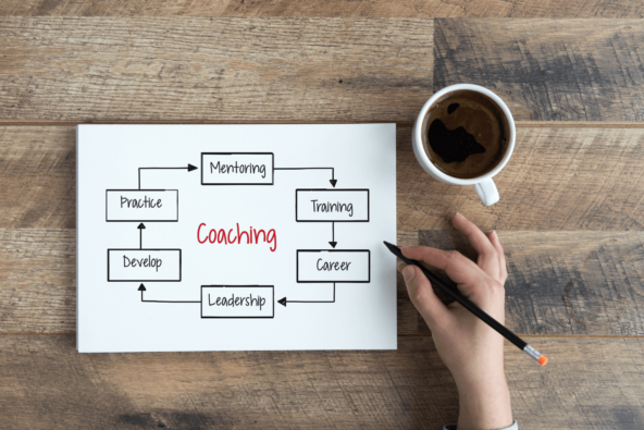 Metro Hr - The power of coaching.