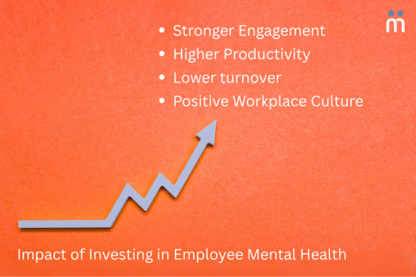Metro_HR Prioritising Mental Health - Invest