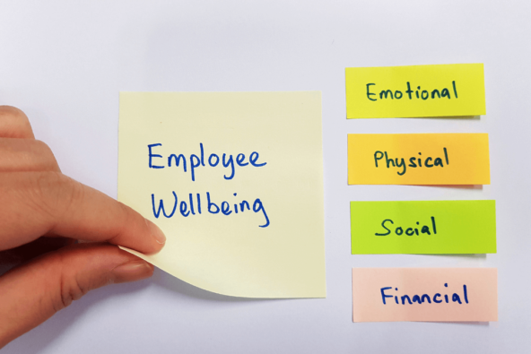 MetroHR_Employee_Wellbeing_priorities_Postit_notes